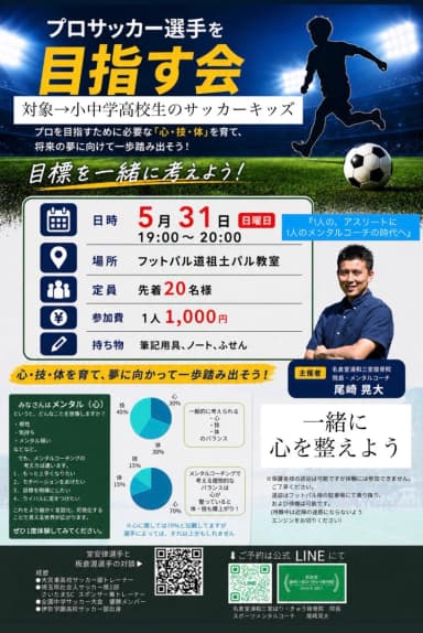 プロサッカー選手を目指す会